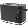 Grille-pain Fagor 870 W