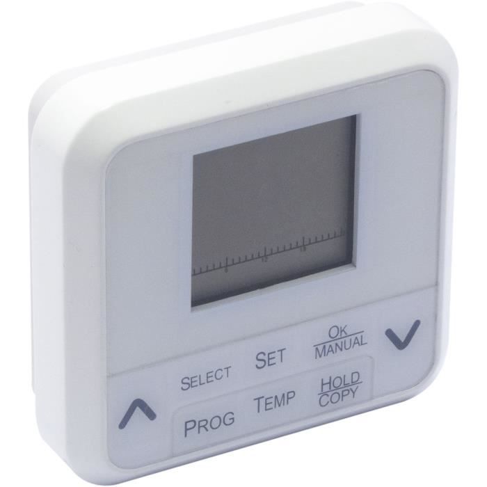 Systèmes d'alarme