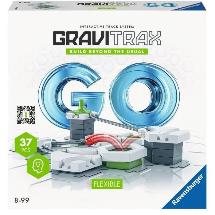 Circuits de bille