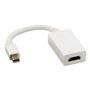 Adaptateur Mini Display Port vers HDMI NANOCABLE 10.16.0102-W Blanc