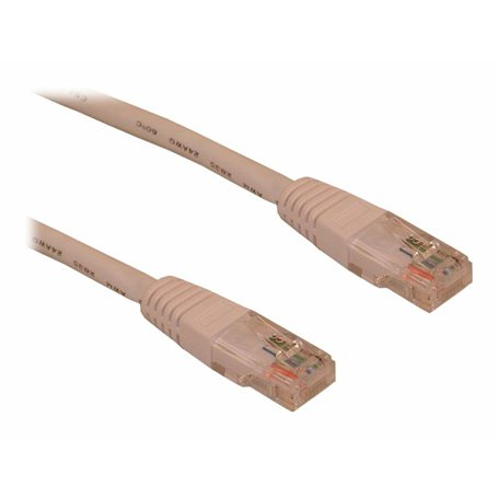 Câble Réseau Rigide UTP 6ème Catégorie Sandberg 506-94 Blanc 2 m