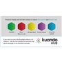 Notification d'Appel Entrant Kuando Busylight UC Alpha