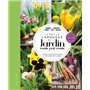 Le petit Larousse du Jardin mois par mois - NP