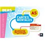 Anatomie physiologie - Cartes mentales - Diplôme Aide-Soignant - DEAS