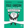 Fille garçon même éducation