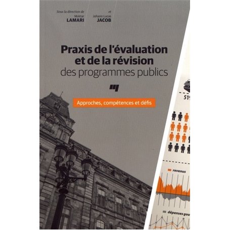 PRAXIS DE L'EVALUATION ET DE LA REVISION DES PROGRAMM. PUBL.
