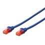 Ewent IM1025 câble de réseau Bleu 5 m Cat6 U/UTP (UTP)