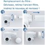 Pack 1 Filtre a eau - BRITA - ON TAP V - 600 L d'eau filtrée / 4 mois - Compatible systeme de filtration sur robinet ON