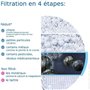 Pack 1 Filtre a eau - BRITA - ON TAP V - 600 L d'eau filtrée / 4 mois - Compatible systeme de filtration sur robinet ON