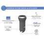 Double Chargeur voiture 4.8A (2.4+2.4A) FastCharge Gris - Garanti à vie Force Power