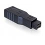 DeLOCK 65154 changeur de genre de câble Noir