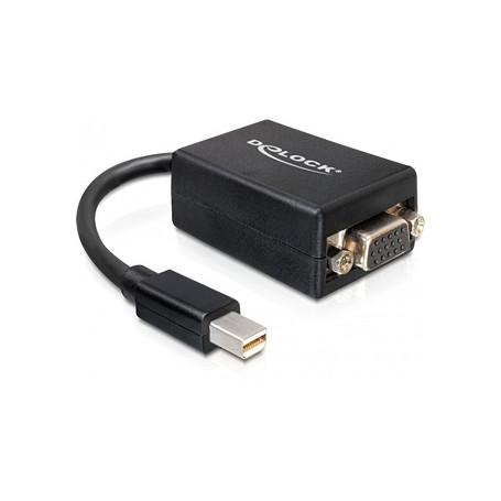 DeLOCK 65256 câble vidéo et adaptateur 0