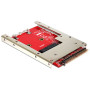 DeLOCK 62495 carte et adaptateur d'interfaces Interne mSATA