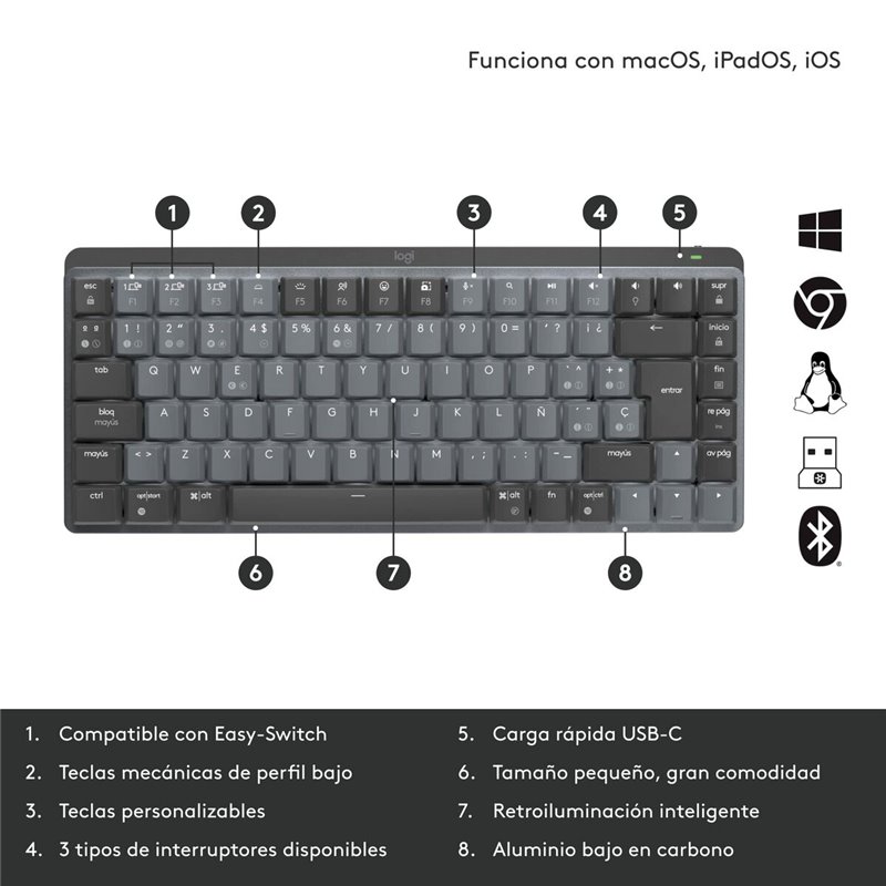 Image secondaire de Logitech MX Mini Mechanical clavier RF sans fil + Bluetooth QWERTY US International Graphite, Gris