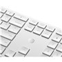 HP Ensemble clavier et souris sans fil 650
