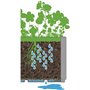Bac a fleur - ETHICA - Craie - Carré - 38 L - STEFANPLAST
