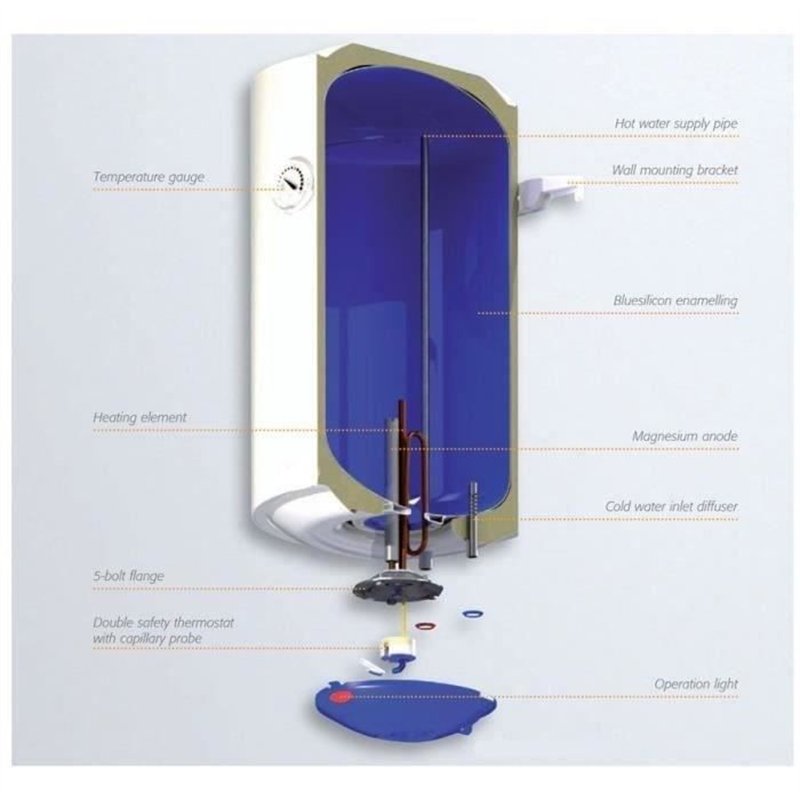 Image secondaire de Chauffe Eau Electrique Vertical Swing ISEA - 100L - IS EYEWEAR - Anode Magnésium - 15 kW - Classe C