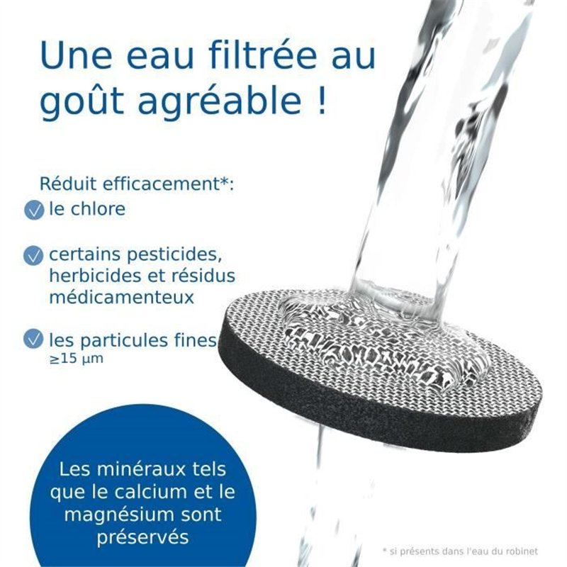 Image secondaire de Pack de 6+3 filtres à eau - BRITA - MicroDisc