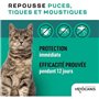 Spray Anti-tiques - VETOCANIS - Traitement Protection Antiparasitaire Chat