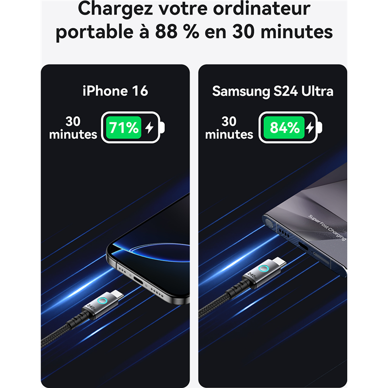 Image secondaire de Câble Leopard Magnétique USB C / USB C 5A 1.2m PD 240W Noir Iniu