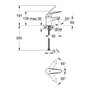 Grohe Mitigeur de Lavabo Euroeco Spécial 32762000 (Import Allemagne)