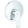 Grohe 19549002 Euro disc Cosmopolitan Façade mitigeur encastré Douche (Import Allemagne)
