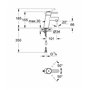Grohe Mitigeur Lavabo Concetto 3220610E (Import Allemagne)