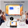 UGREEN Rallonge HDMI Câble Extension Mâle vers Femelle Câble HDMI 4K 60Hz High Speed Ethernet 18Gbps HDR 3D ARC Compatible avec 