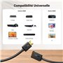 UGREEN Rallonge HDMI Câble Extension Mâle vers Femelle Câble HDMI 4K 60Hz High Speed Ethernet 18Gbps HDR 3D ARC Compatible avec 