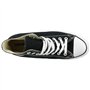 De Converse All Star Hi sneaker