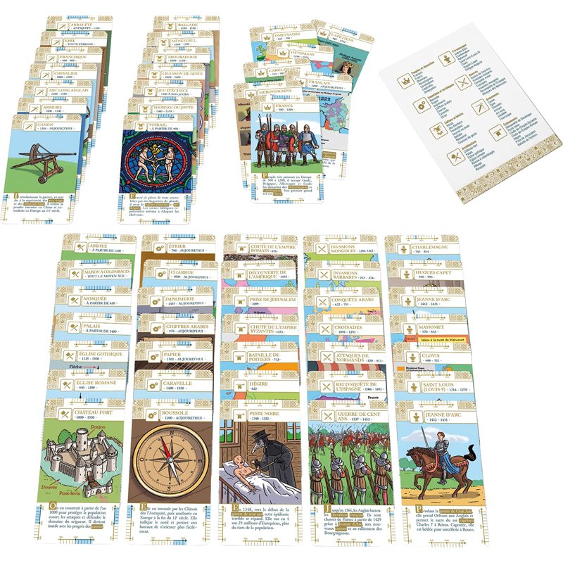 Image secondaire de Aritma - HISTODINGO : Moyen-Âge - Jeu de Société Éducatif pour Enfant dès 8 ans - 7 Jeux d'Histoires - Niveau CE2/CM1/CM2 - Joue