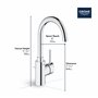 GROHE Concetto 32138002 Robinet de salle de bain monocommande Chromé