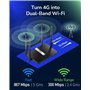 Cudy Routeur AC1200 Mbps Double Bande 4G LTE, 867Mbps (5GHz) + 300Mbps (2,4GHz), 150Mbps LTE cat4 Speed, 4 Ports RJ45 10 / 100Mb
