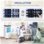 HOMCOM Climatiseur rafraîchisseur d'air mobile ventilateur ioniseur 4 en 1 avec télécommande - portable silencieux oscillant 60W