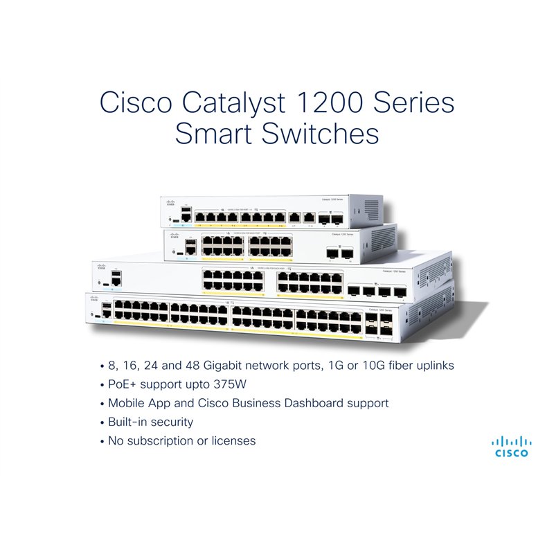 Image secondaire de Cisco Commutateur Intelligent Cisco Catalyst 1200-16P-2G, 16 Ports GE, PoE, Ports SFP 2x1GE, Garantie limitée à Vie (C1200-16P-2