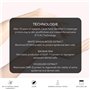 Lierac - Premium - Le Sérum Absolu 30ml - Soin Visage - Anti-âge global - Éclat - 96% d’ingrédients d’origine naturelle - Tous t