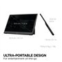 ViewSonic VX1654 Moniteur de Jeu Portable 16 Pouces (1920 x 1080), 144 Hz, 6,5 ms, SuperClear® IPS, Mini HDMI, 2 USB de Type C,