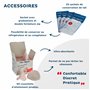 THERMOBABY - PACK Maternité Et Allaitement Complet - Coussin D’Allaitement - Slips De Maternité Lavables - Sachets De Conservati