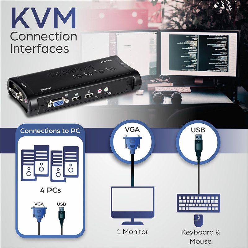 Image secondaire de KVM 4 Ports VGA/USB, Blanc