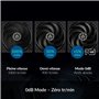 ARCTIC P14 Slim PWM PST - Ventilateur PC, Ventilateur Boitier Silencieux, 140 mm, Refroidisseur pour Unité Centrale, Pression St