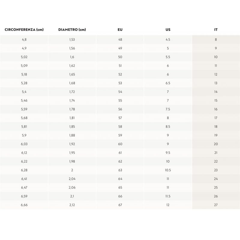 Image secondaire de Brosway Bague Femme en Acier | Collection TRING - BTGC84, 14, Métal non précieux, Cristal