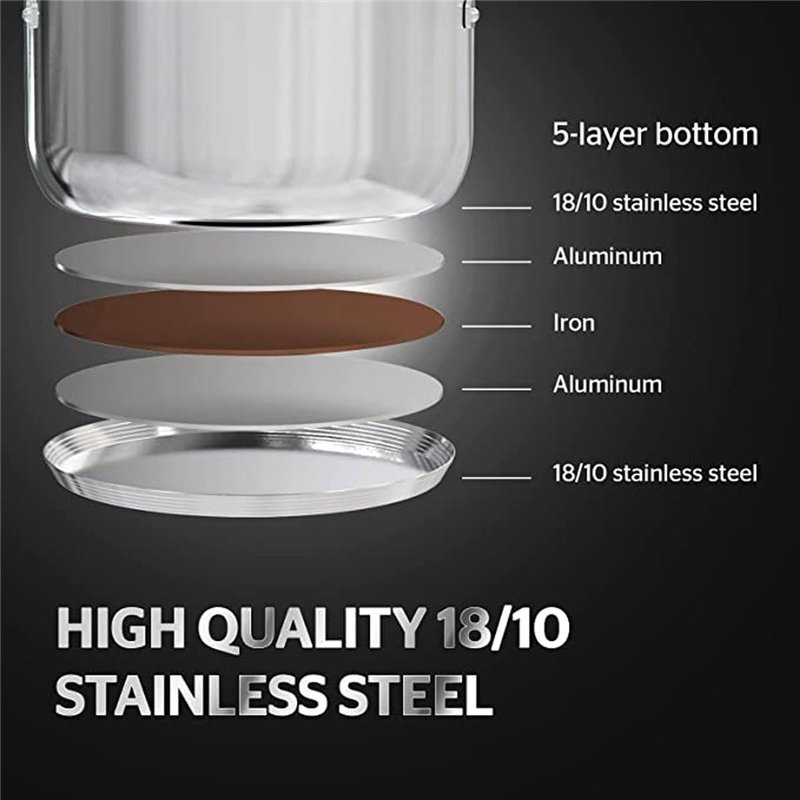 Image secondaire de Royalty Line RL-1232 Lot de 12 Ustensiles de cuisine, marmites et poêles, en acier inoxydable