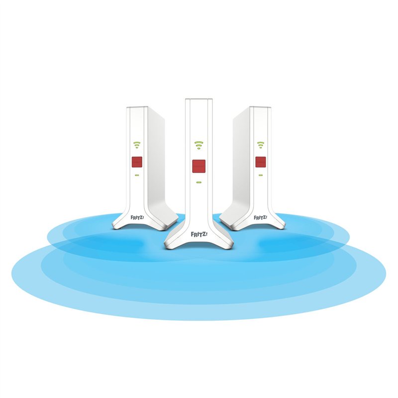 Router Fritz! 20003109 Ethernet LAN