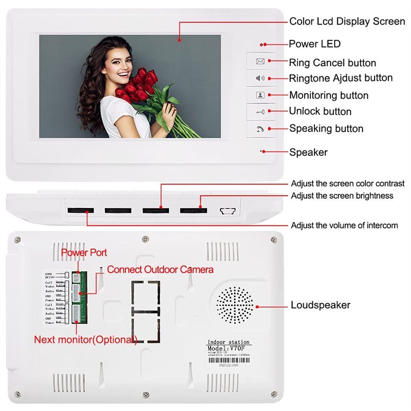 Image secondaire de FTSTech 7