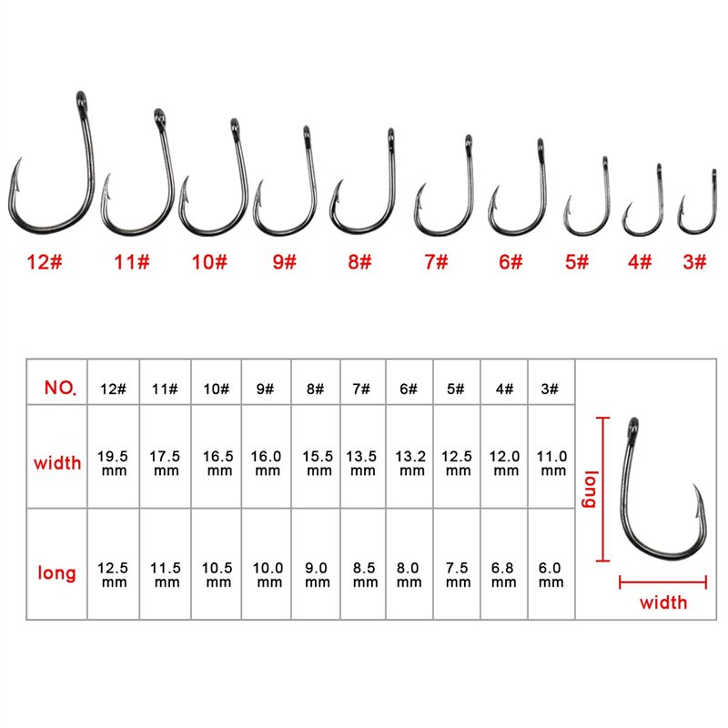 Image secondaire de 500pcs Hameçon de Pêche Crochets de Pêche en AcierCarbone avec Barbillon Hameçons Barbelés en 10 Tailles avec Boîte de Rangement