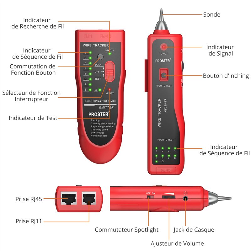 Image secondaire de Traceur de Cable Electrique, Proster Wire Tracker RJ11 RJ45 Finder Ethernet LAN Multifonction Toner Tracer Réseau Collation de C