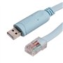 Cab-console-usb-rj45