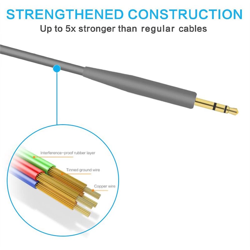Image secondaire de Câble jack stéréo mâle de rechange de 3,5 mm à 2,5 mm pour casque Bose oe2/oe2i/AE2/QC25 QC35 (gris)