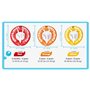 Bouée pour bébé - Bouée Enfant - Bouée d'apprentissage - De 2 à 6 Ans - Bouée certifiée sécurité - Bouée d'entrainement pour béb