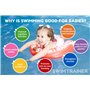 Bouée pour bébé - Bouée Enfant - Bouée d'apprentissage - De 2 à 6 Ans - Bouée certifiée sécurité - Bouée d'entrainement pour béb